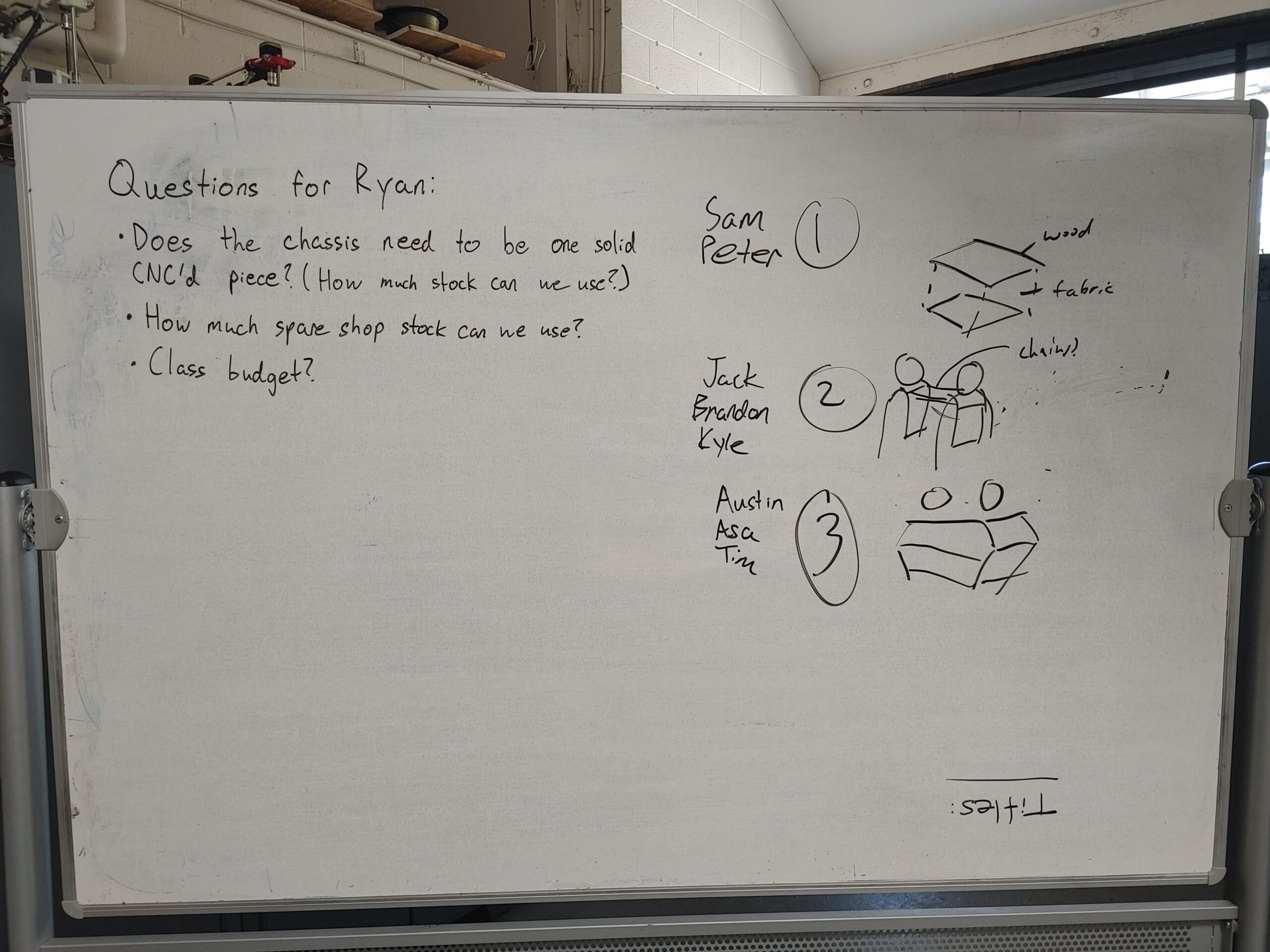 Image of our design sketches on a whiteboard, along with some written questions for our professor.